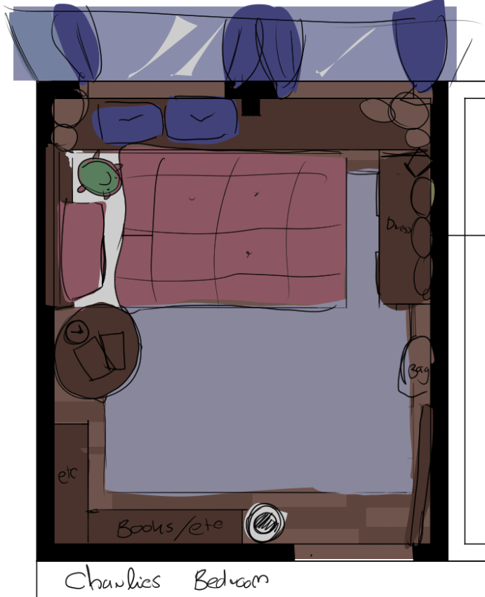 Jackie_yenii's tweet photo. FNAF:TAF is currently near the conclusion of the design stage. 3 episodes have been written out, and the script for ep1 is currently in it's final polishing stage to get ready for recording in August. https://t.co/nDAZsgSFen