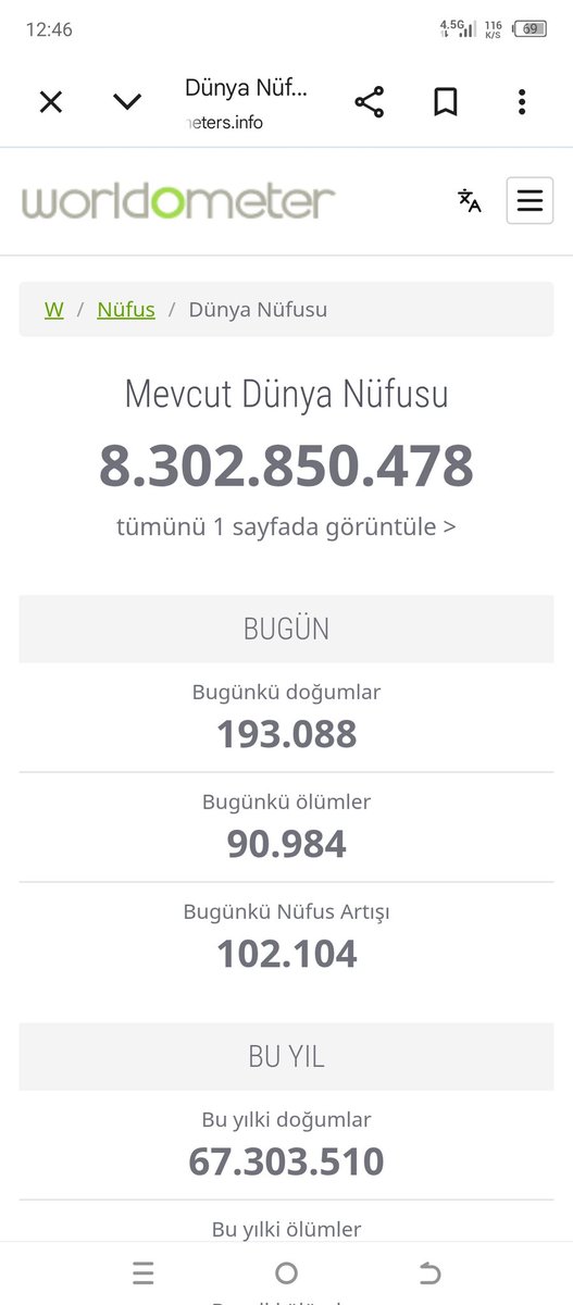 MAREX1453's tweet photo. 180 günde dünya nüfusu 35 milyon artmış 

Küreselcilerin istemediği tek şey dünya nüfusu artması
#btc 
#gold
# https://t.co/4S6KsTSrxQ