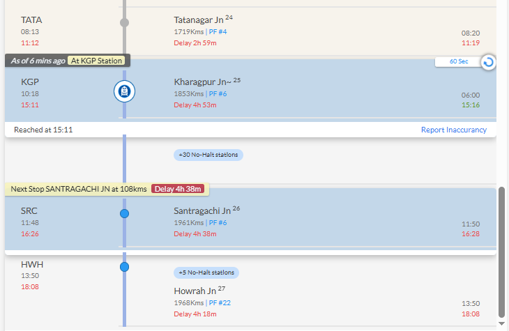 SparkElevate_Su's tweet photo. #12859 running late by more then 4Hr's what kind of service is this @AshwiniVaishnaw 
Do you provide Free Service - South eastern Railway disgusting. @RailMadad @EasternRailway @serailwaykol @kgprail @drmhowrah @RailwaySeva 
@RailMinIndia @railcomplaint @PMOIndia 
#latezone https://t.co/2pSbBKGJFZ