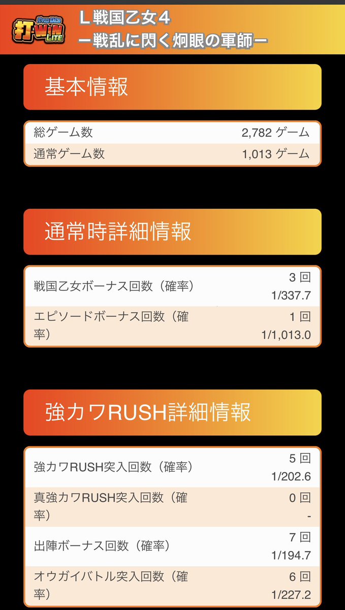 ebinbo_slot's tweet photo. マギレコ&amp;乙女4
ドラマティックパチスロで耐え‼️

マギレコ朝イチ6スルーで投資5万w

黒江チャレンジで救われるも-4万😭

挙動の良さそうな乙女4に移動して3,000枚出て何とか捲り‼️

3ループでヨシテル1度も来ずw

設定は全く分からんw
・乙女アタック4/6
・50gボーナス1/3
・オウガイ1/5

#戦国乙女4 https://t.co/KHUW9roYwD