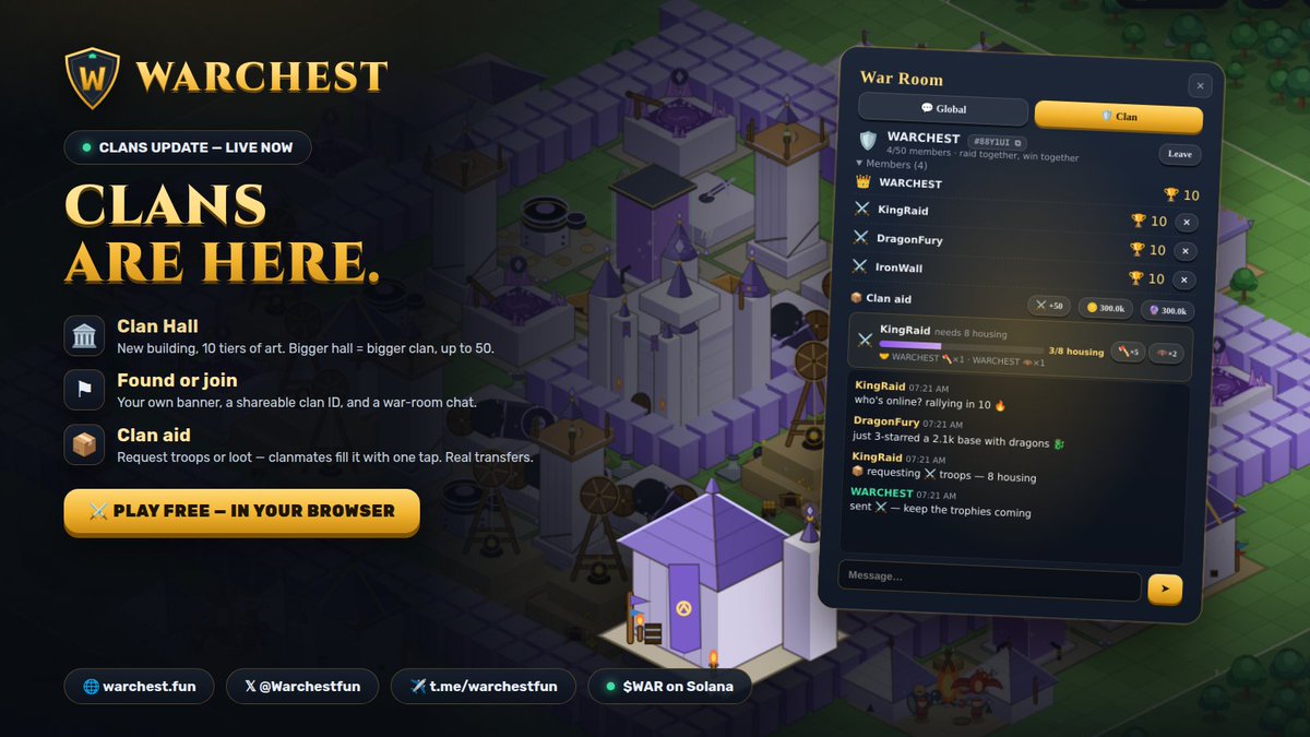 Warchest tweet media