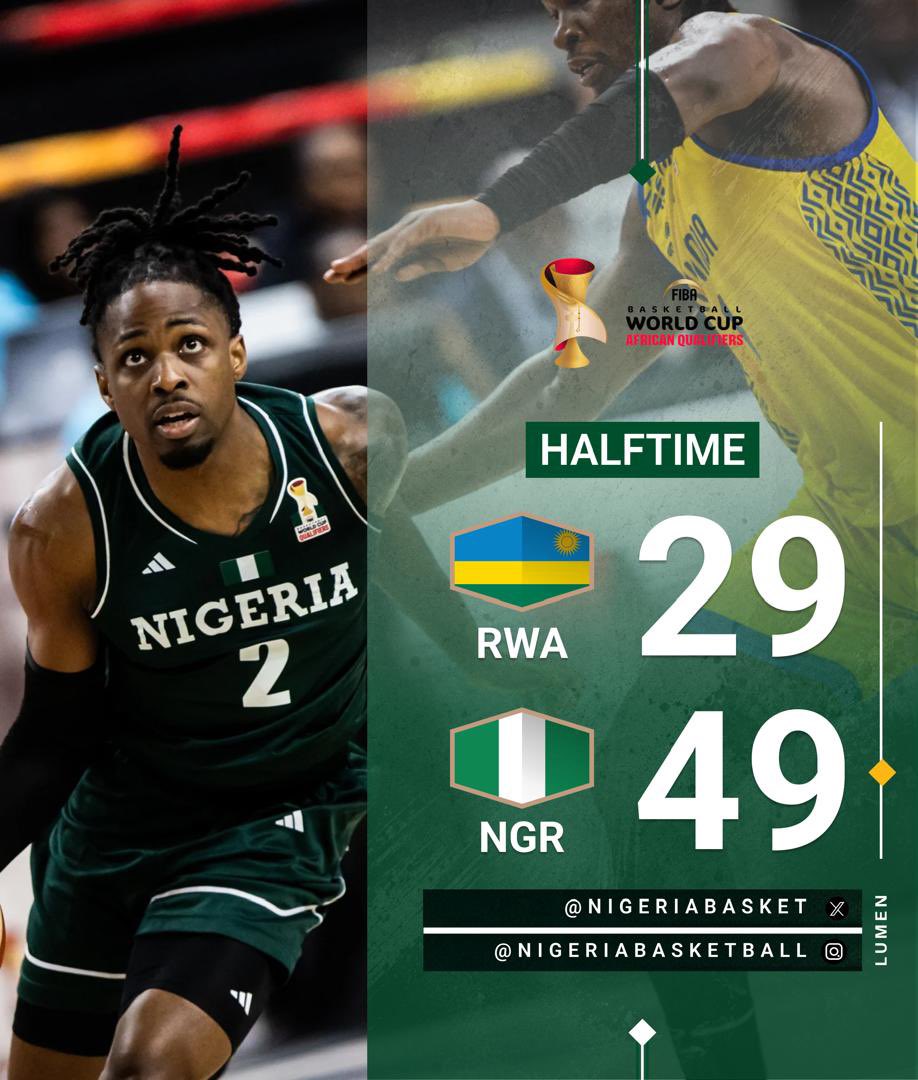 NigeriaBasket's tweet photo. D’Tigers are up by 20 at the break!! https://t.co/ve2WdGEvbw