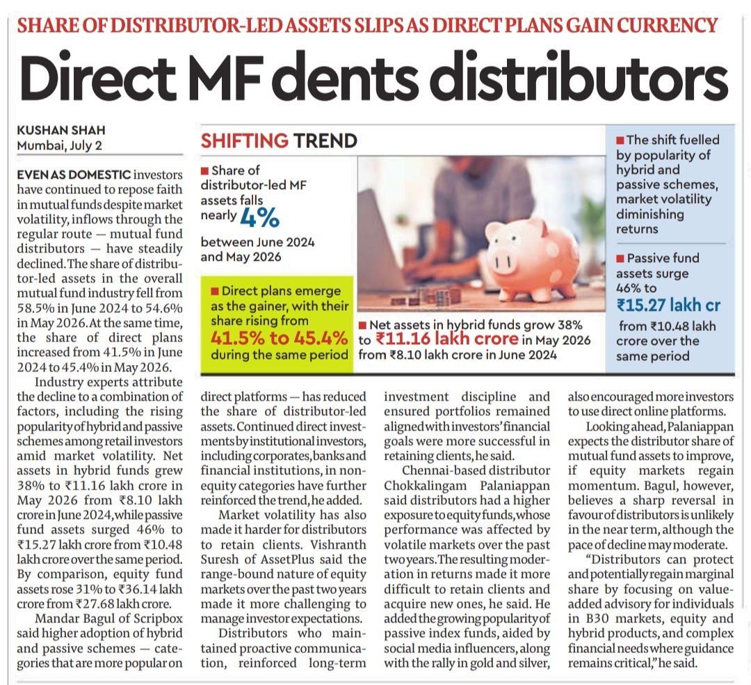 WealthEnrich's tweet photo. 📊 India's mutual fund industry keeps evolving.
• Direct Plans: 41.5% → 45.4%
• Hybrid Fund AUM: ₹8.1L Cr → ₹11.2L Cr (+38%)
• Passive Fund AUM: ₹10.5L Cr → ₹15.3L Cr (+46%)
Indian investors are getting smarter & are gradually becoming not only more cost-conscious but more aware too.