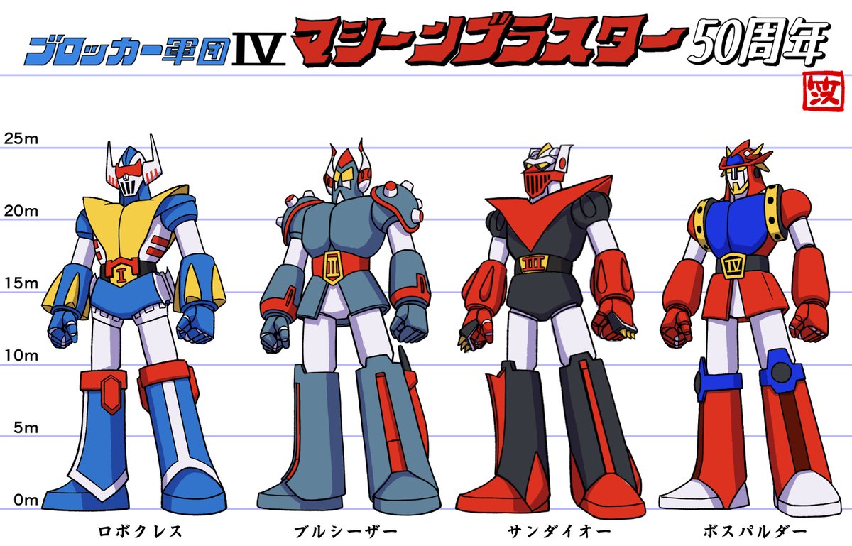 Kensuke_ex's tweet photo. 1976年7月5日放送開始！
ブロッカー軍団IV #マシーンブラスター
#50周年 https://t.co/W7rHb53bsX