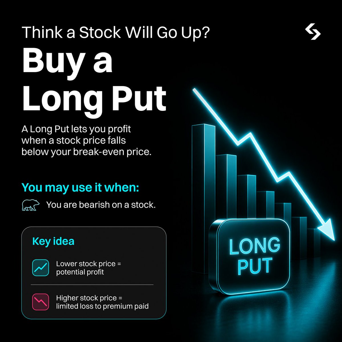 Bitget_TradFi's tweet photo. Confused about when to use a call or a put?

Many beginners know the terms but not the difference.

Learn how Long Calls and Long Puts work, when each strategy is used, and understand both with simple real-world examples.

#BitgetStockOptions