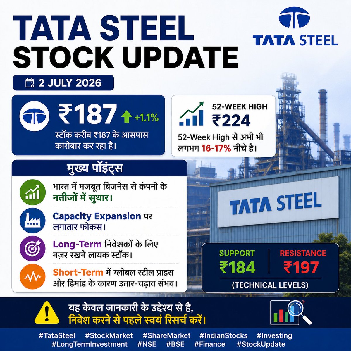 IndStockStudio's tweet photo. 🚨 TATA STEEL STOCK UPDATE 📈
✅ 📊 52-Week High से अभी भी लगभग 16–17% नीचे है।#TataSteel #StockMarket #ShareMarket #IndianStocks #Investing #LongTermInvestment #NSE #BSE #Finance #StockUpdate⚠️ यह केवल जानकारी के उद्देश्य से है, निवेश करने से पहले स्वयं रिसर्च करें। https://t.co/VtXtZftLzF