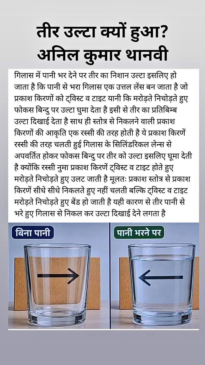 AnilKumarThanvi's tweet photo. https://t.co/nS5vi71ZWw