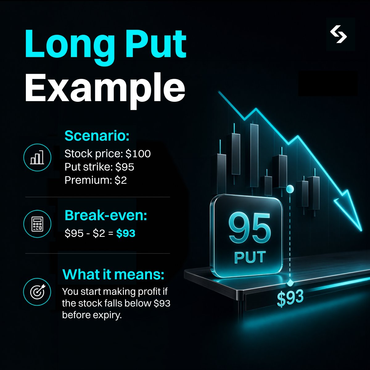 Bitget_TradFi's tweet photo. Confused about when to use a call or a put?

Many beginners know the terms but not the difference.

Learn how Long Calls and Long Puts work, when each strategy is used, and understand both with simple real-world examples.

#BitgetStockOptions