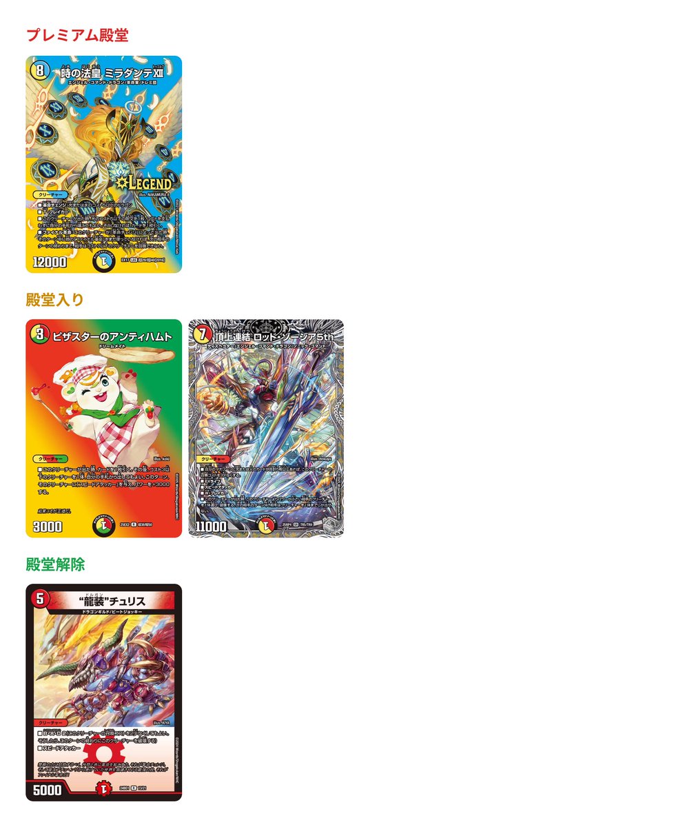 mitsu_engineer's tweet photo. 【dmhubお知らせ】
まだ殿堂発表日は決まってないと思いますが、殿堂予想機能を復活させたので皆さんよければ殿堂予想してみてください！！

以前は認証不要でしたが、集計とか手間なので認証必須となりましたが悪しからず。。。

発表日が決まって日にちが近づいてきたら何か景品考えようと思います。

引用して殿堂予想してもらえると嬉しいです！！

私の殿堂予想はこちら↓もう少し画像出力いい感じにしたいな。あと予想理由もつけれるようにしたい。

https://t.co/dvGL9dG9bJ