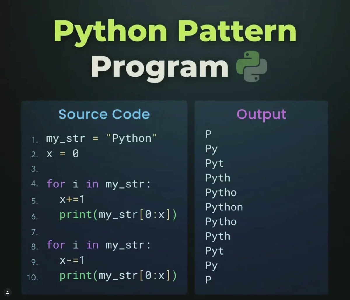 PyInsiders tweet picture