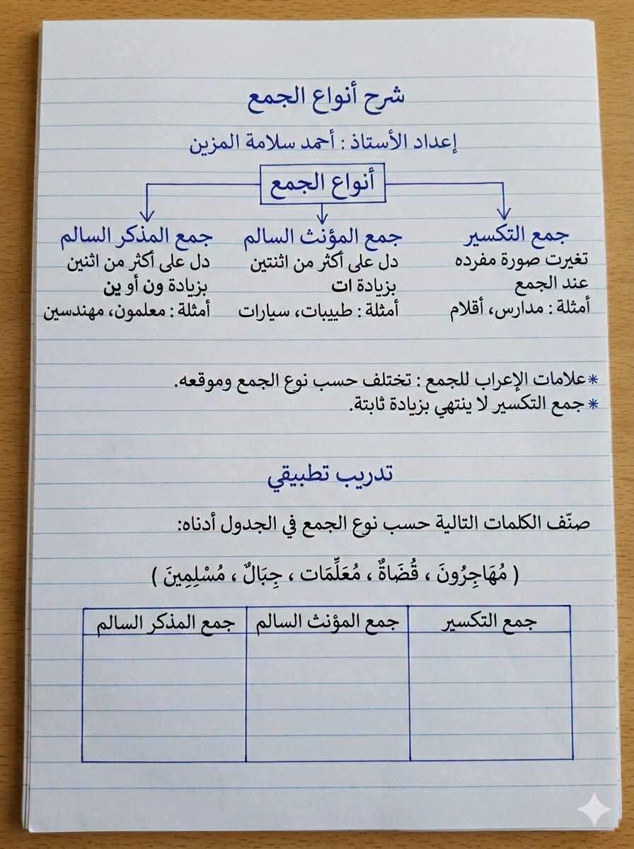 HaithamAlwazir's tweet photo. https://t.co/PJI5qBQxLw