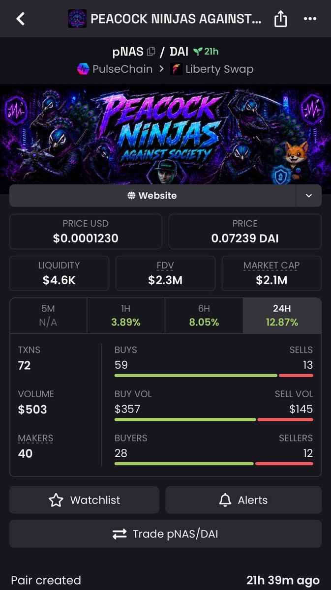 ALPHA_WOLF_PNAS tweet picture