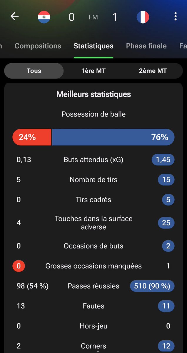 Simé l'hyperpopeur 🌐🇨🇵 tweet media