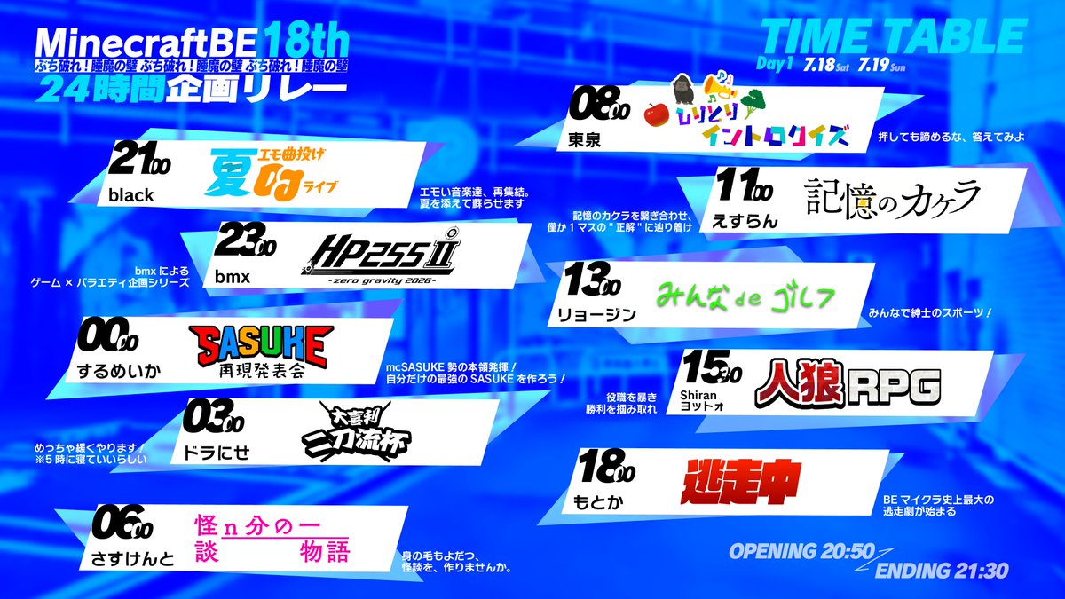 gin13500's tweet photo. BE24時間企画リレー!! 18 ぶち破れ！睡魔の壁
DAY1のタイムテーブルを発表します！
以下のとおりです！！ https://t.co/3W17HO5Xx7