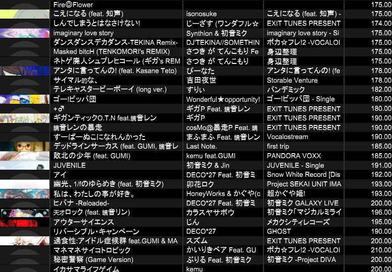 M_kakoichi's tweet photo. ボカウエストお疲れ様でした❗️
会場の老い担当ことボカバックのかこいちでした❗️

古めの曲から最近の曲までバランスよくかかる最高のイベントなのでお近くの方は是非次は7/19に広島で待ってます❗️

一緒に踊って酒飲んでもらった方々皆さん本当にありがとうございました‼️
#ボカウエスト
#ボカバック https://t.co/PaBBXZWxR8