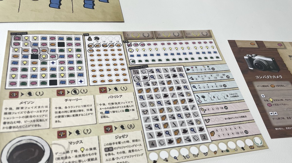 nao_bgd's tweet photo. 今週
久しぶりにエソテリックやって、アルナックも2回できたし、クランク！も久しぶりにプレイ
仕事も順調です https://t.co/rNKBeeM7rw