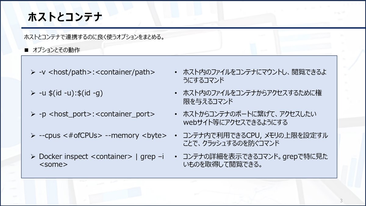 tarantula_ds_'s tweet photo. 【Docker学習まとめ】
Dockerを学習したい人、@usdatascientistさんの「米国AI開発者がゼロから教えるDocker講座」は 圧倒的分かりやすさです。

でも、動画講座って受けて満足し数ヶ月後には忘れてしまいがちですよね。

そこで、僕はこんな感じでをまとめて知識の定着化を図ってます。皆さんもぜひ！ https://t.co/iGPpqQLGNr