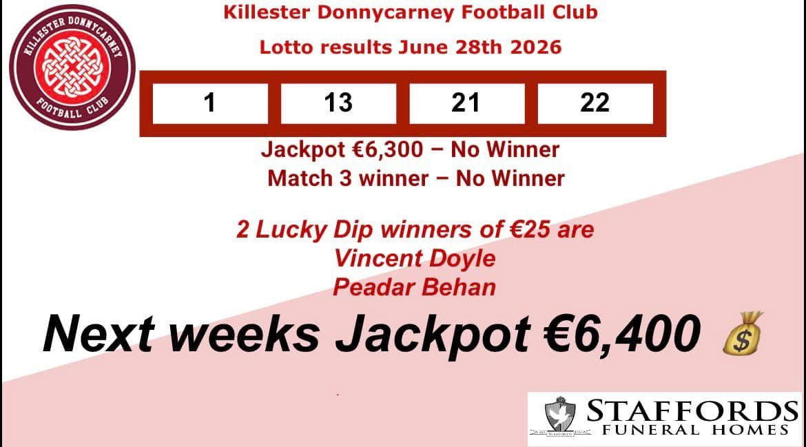 KillesterDonny's tweet photo. Our lotto jackpot tonight is €6400. Please play online using the link below for your chance to win. Entries close at 6pm every Sunday. https://t.co/Lj6zxYTWYX
#KDFC https://t.co/oFdsCFW8KQ