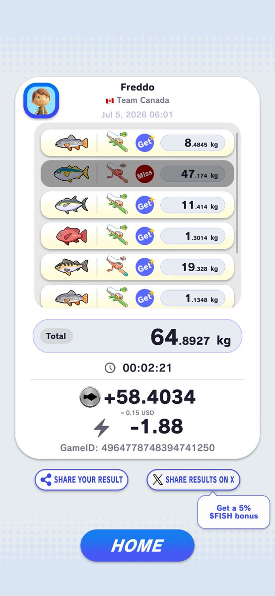 FreddooooooM's tweet photo. 58.4034 $FISH
#Angland
#FishResult
@angland_x
My 9th Fishing https://t.co/lXDSsTyDWb