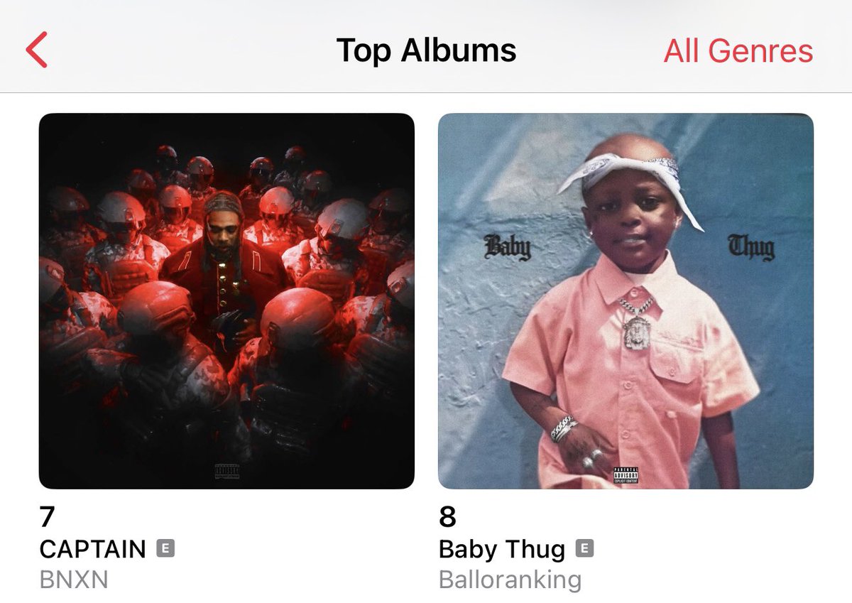 hypetribeng's tweet photo. 🚨Balloranking’s “Baby Thug” Rises To A New Peak of #8 on Apple Music NG Top Albums Chart 👏🏽 https://t.co/zPi9x3Pbj3