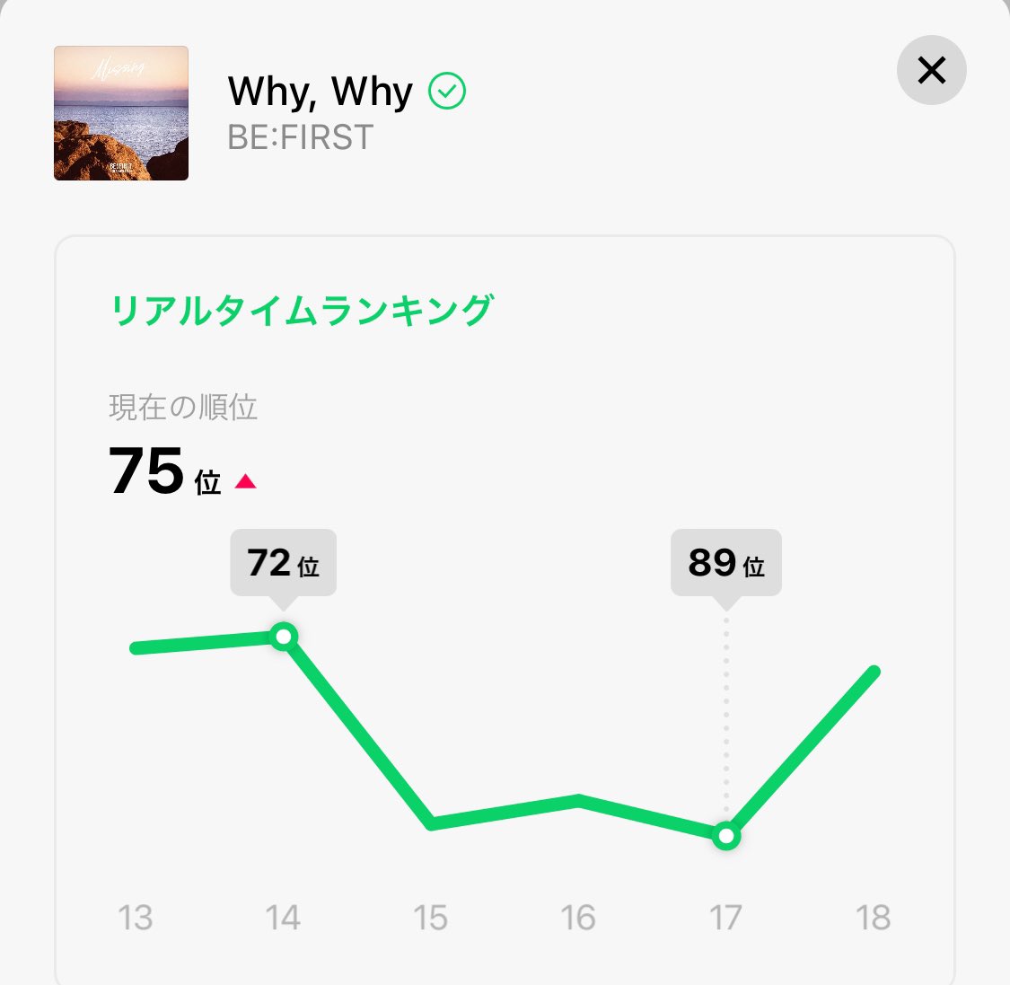 るぅ。ページ Post by 🐲るぅい🧢🐢 on X: Wh