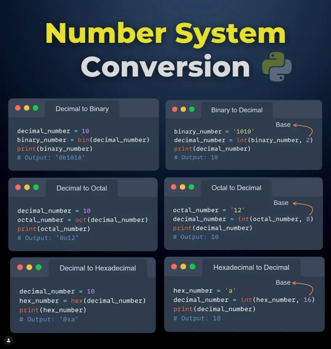 PyInsiders's tweet photo. Number system conversion in Python ✨ using build-in function https://t.co/ofNC3b7I9u
