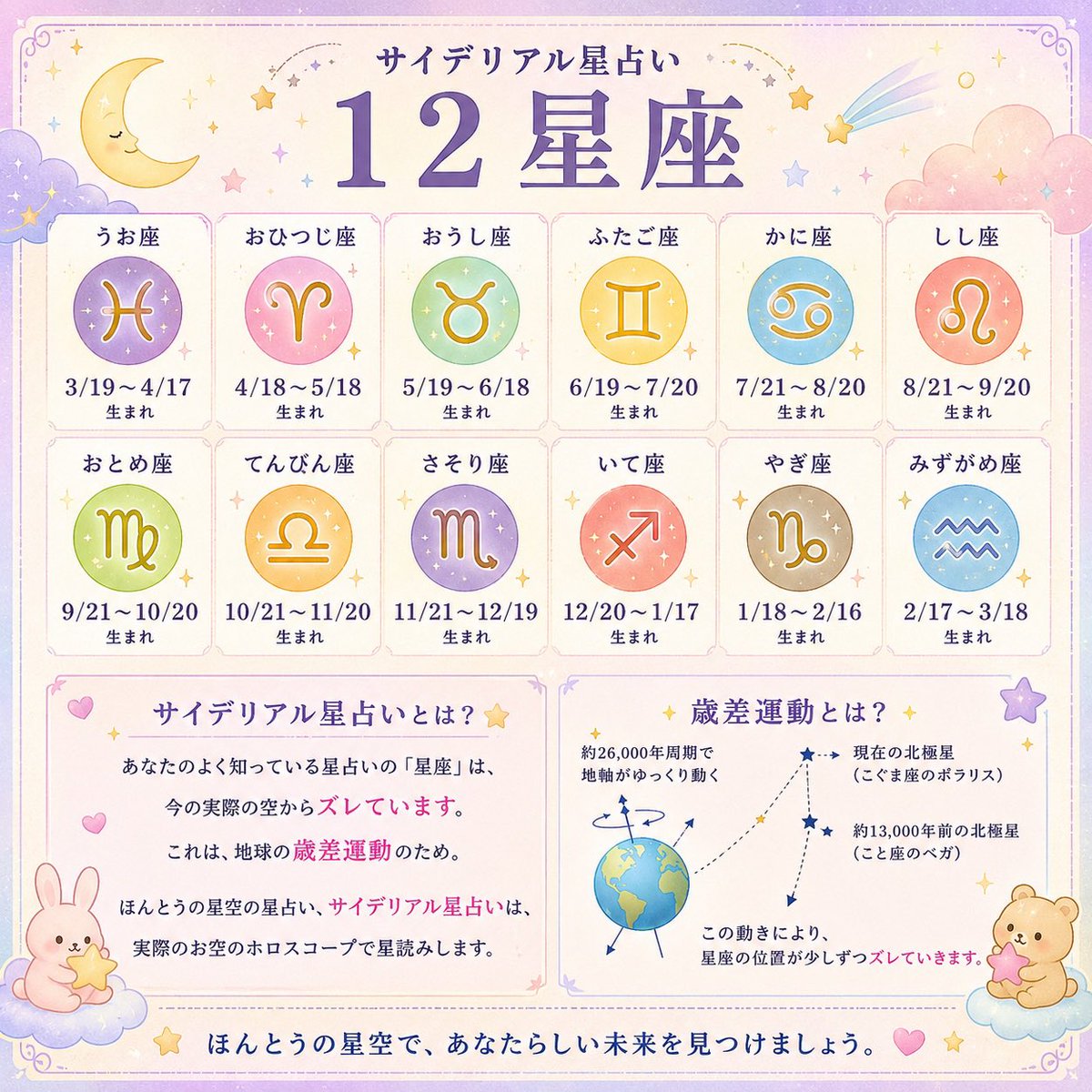星占い⭐️渡邊ココア tweet media