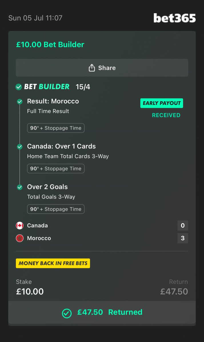 ForNfltips tweet picture