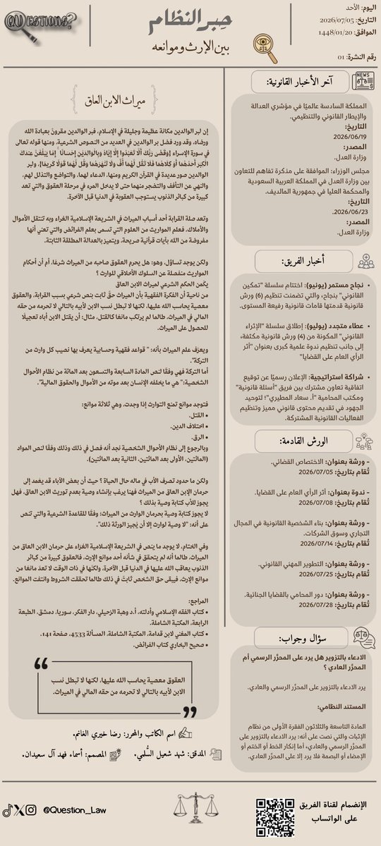 Question_Law's tweet photo. تدشين نشرة "حِبر النظام" وصدور مقالتها الأولى 🤩✨

يسرنا إعلان إطلاق نشرتنا القانونية، والتي تحتضن أولى مقالاتنا العلمية بعنوان "م��راث الابن العاق" لتسليط الضوء على هذه القضية بين الشريعة والنظام.
الكاتب: @LAWRIDHA 
المدقق: @Xshahad60 
المصمم:  @AsmaaFh_ https://t.co/rs2idKrHvD