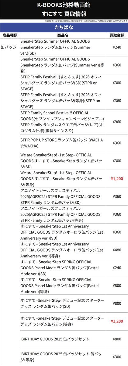 買取情報】 👟 すにすて 👟 💙 たちばな さん📞 アクリルキーホルダー