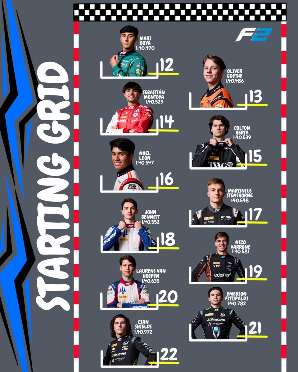MotorsportsWeek's tweet photo. The GRID for F2 Feature Race!
@Formula2 #BritishGP https://t.co/LfYIFARFpo
