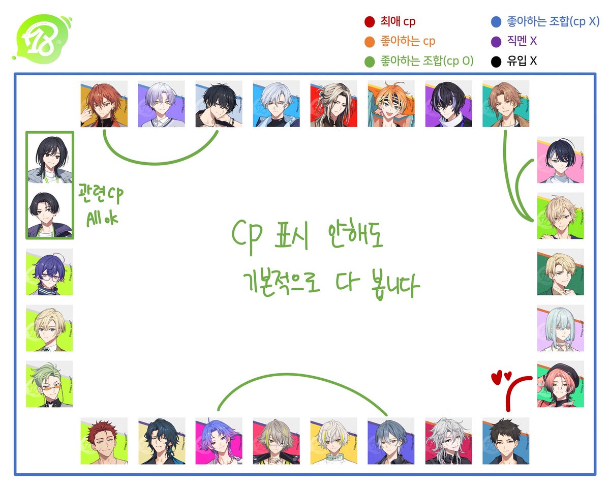 kk_do16's tweet photo. #에이트리_트친소 #18trip_트친소 
함께 덕톡할 트친분들을 찾아요!!!
이븐즈 위주지만 올캐러 성향도 큽니다
가끔 낙서 투고하고요 365일 타오치이 얘기하는 마리모 탐둬해보세요🥰 https://t.co/P7MTtZUfCP