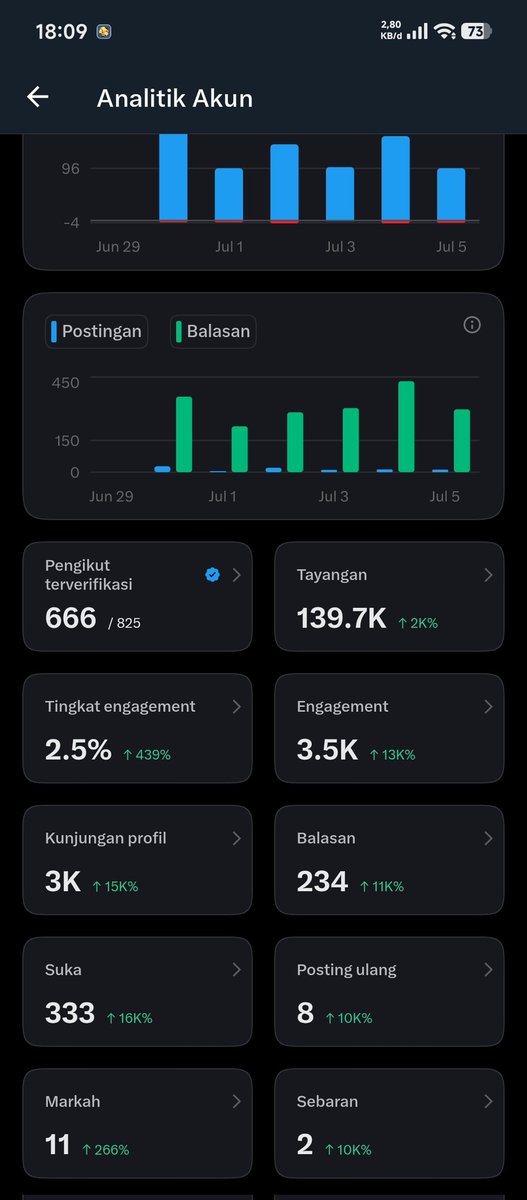 Abdi Kok Bisa 🇲🇨 tweet media