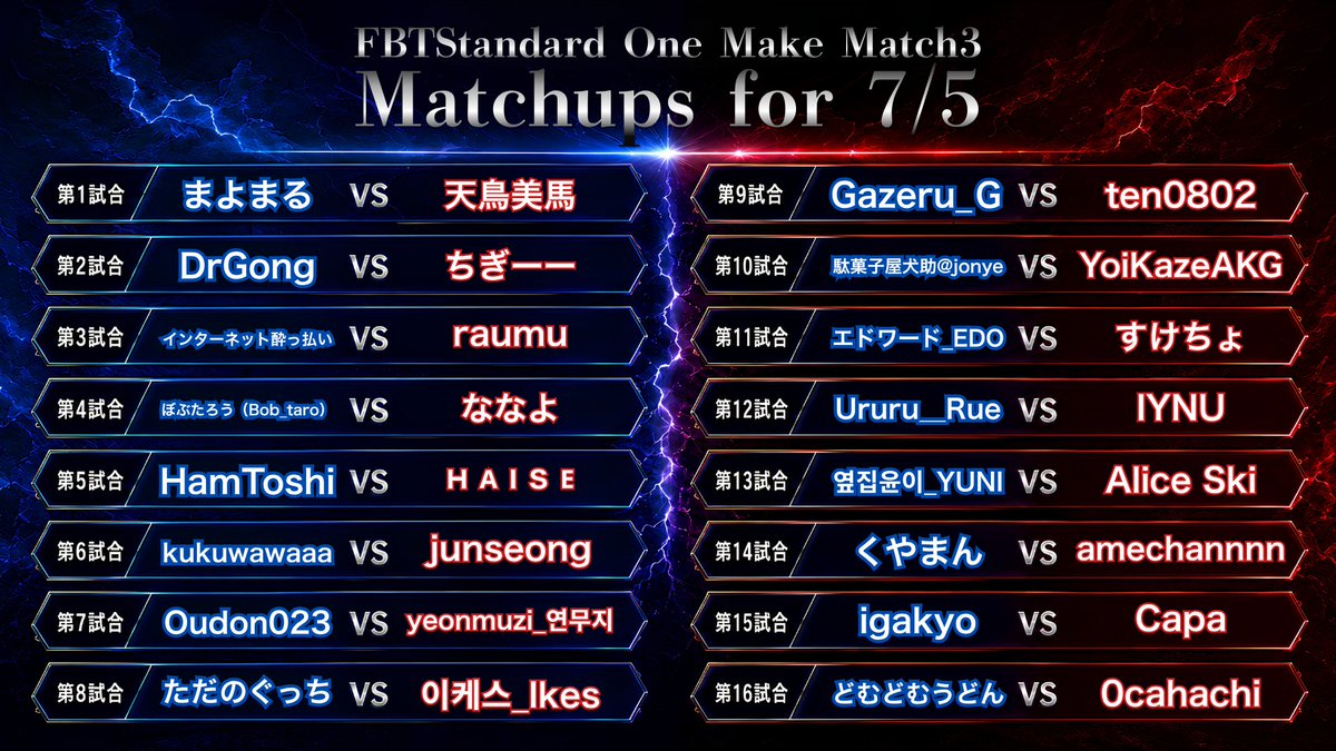 VRC_IMPERIUM's tweet photo. 本日7/5【FBTstandard One Make Match3】2日目が開催されます
IMPERIUMからは以下のメンバーが出場します！

第8試合 ただのぐっち
第15試合 igakyo
第16試合 どむどむうどん

配信URL
https://t.co/9bugG1YEXD

 #VRCBOXING  #VRC_IMPERIUM https://t.co/8TcyHROxEZ