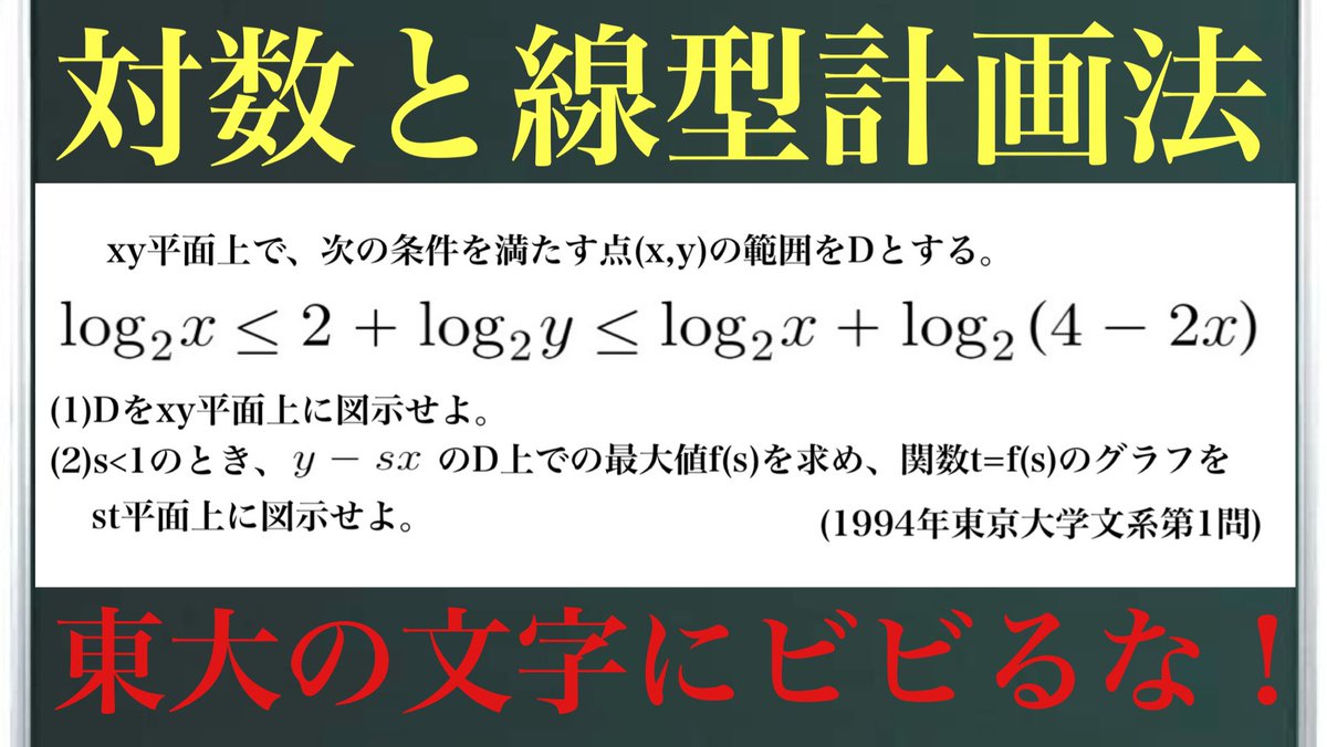 Rmath1121's tweet photo. 対数と線型計画法
1994年東京大学文系第1問の問題です！
これは満点取りたい問題😎
東大の文字にビビらずにチャレンジしてみて下さい👍
解説はこちら↓
https://t.co/7RdRfMs5HG https://t.co/Gk34fbWbmx