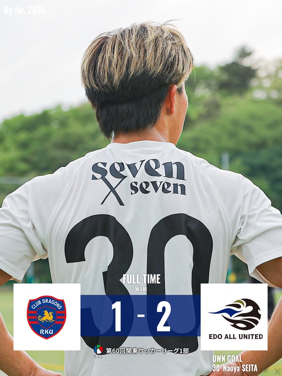 EdoAllUnited's tweet photo. 𝗠𝗔𝗧𝗖𝗛 𝗥𝗘𝗦𝗨𝗟𝗧
━━━━━━━━

本日の試合結果をお知らせします。

🏆第60回 関東サッカーリーグ1部 第9節
🆚#流通経済大学ドラゴンズ龍ケ崎
🔢1-2(0-0/1-2)
⚽️ オウンゴール #清田奈央弥

#EDOALLUNITED https://t.co/fD4dBcvpfg