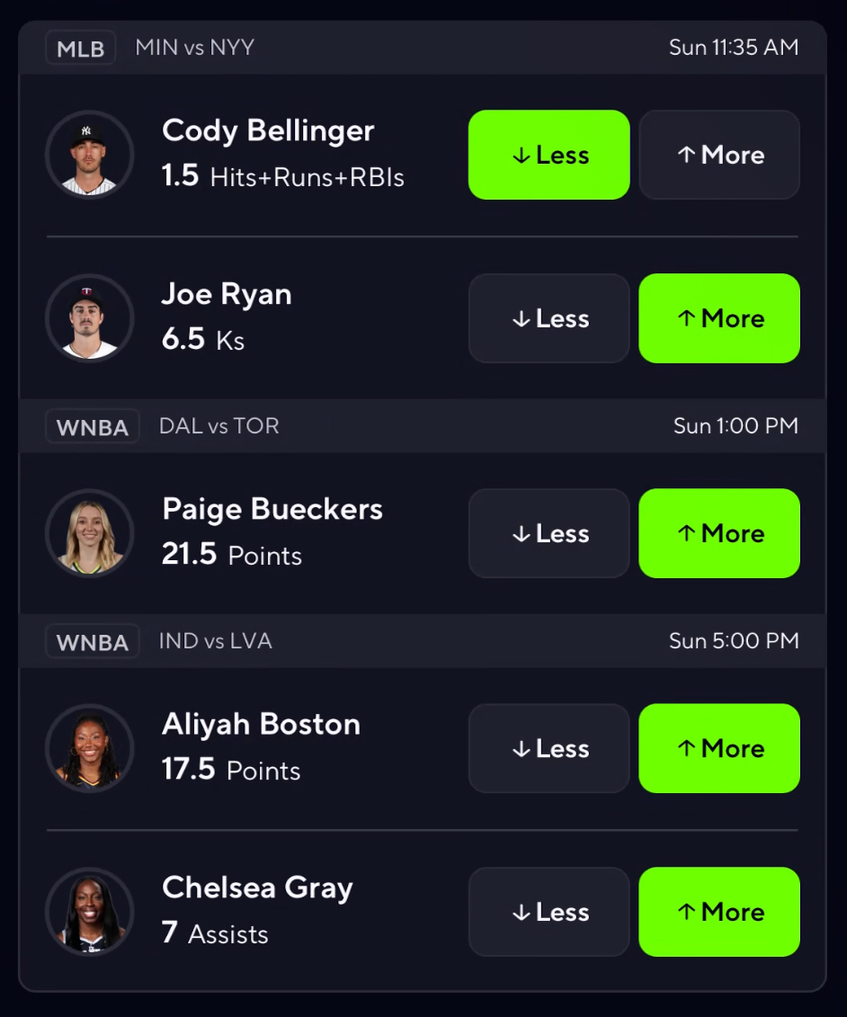 billhpicks's tweet photo. Prize Picks 5 Guy Burger and Fries🍔

MLB &amp; WNBA🔥

Cody Bellinger Under 1.5 H+R+R
Joe Ryan Over 6.5 Strikeouts
Paige Bueckers Over 21.5 Points
Aliyah Boston Over 17.5 Points
Chelsea Gray Over 7 Asts

Get My Best Picks FREE👇
https://t.co/oQc1xEYvny https://t.co/2QszhmyREi