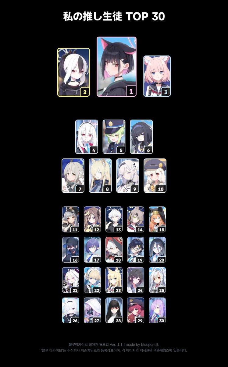 umbt_'s tweet photo. こうして見るとつり目キャラ刺さりがち https://t.co/ZdgEqe7g8r