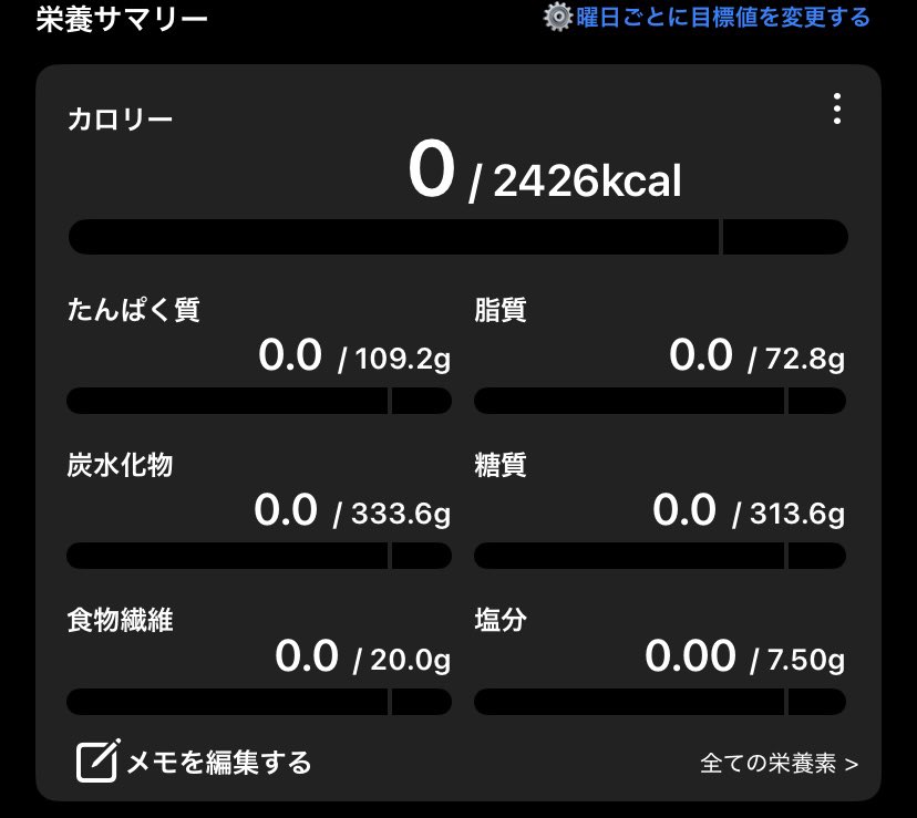 pch_gc's tweet photo. 7月5日(日)

昨日チートした。今日は断食、というか食欲もなんか翌日は無い。

この波の生活だから体重増やしたいと思ってても出来ないのにね。
次週は、分割して週2チートか分割せずの週1チートかは迷ってる。

#拒食 #摂食障害 https://t.co/ImFtsD1eTF