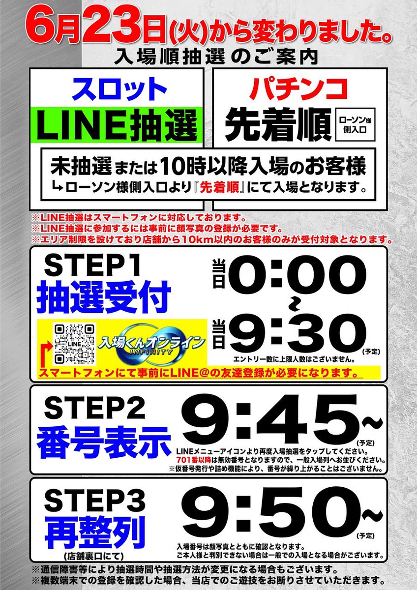 ニケ@スロット攻略店長 on X: 