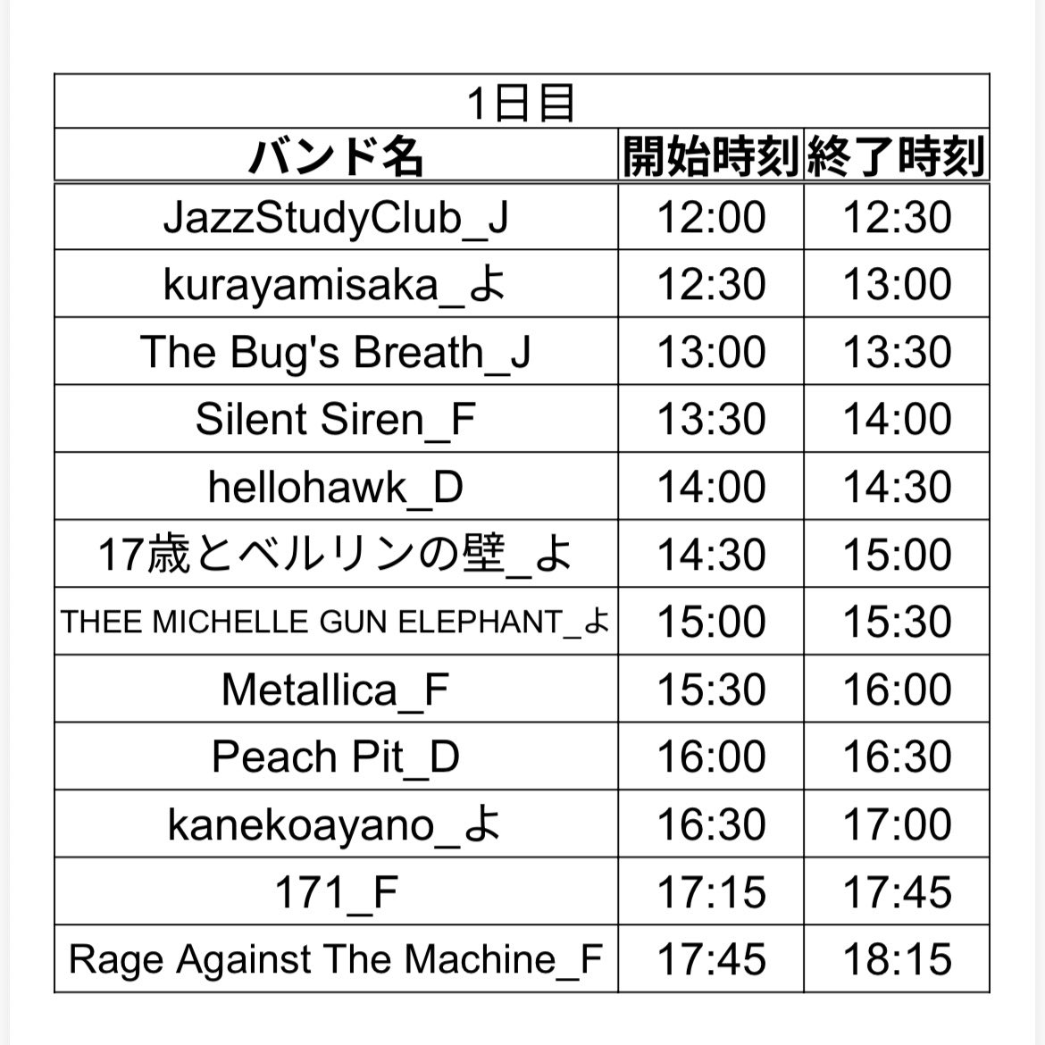 TAMA_FMS's tweet photo. 【🐌多摩夏のお知らせ🐢】

7月7,8,9日は、多摩夏祭り‼️👺☄️
いろんなサークルのバンドが出演するぞ！🌞
A棟前まで見にきてね🦧🦧🦧

🌬️タイムテーブル(FがついてるのがFMS🏅)↓ https://t.co/OlwOYDwL9I