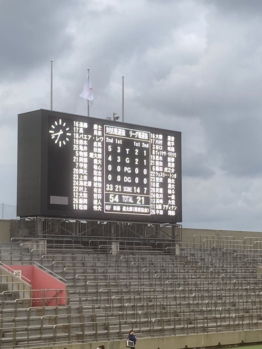BeF4MPACGNMEn2c's tweet photo. 対抗戦グループの勝利。色々面白かった。また来年も来よう☺️

#関東大学ラグビーオールスターゲーム https://t.co/LAoDboixdj