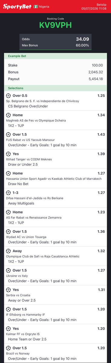 BettingTipsMan's tweet photo. 30 odds - KV9VPH

Edited 20 odds 👉🏽 https://t.co/pdCHiM7cHF https://t.co/IbzYrakbNd