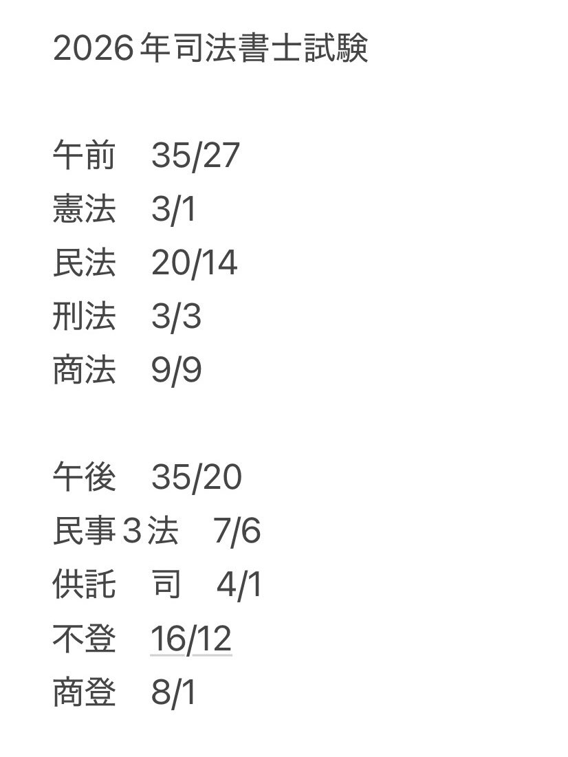 perfectshero's tweet photo. 悔しくて、言葉が出ません……
しかも、間抜けなことに、自分の受験番号まで書き漏らしてしまいました。 https://t.co/QVvh6CGc9M