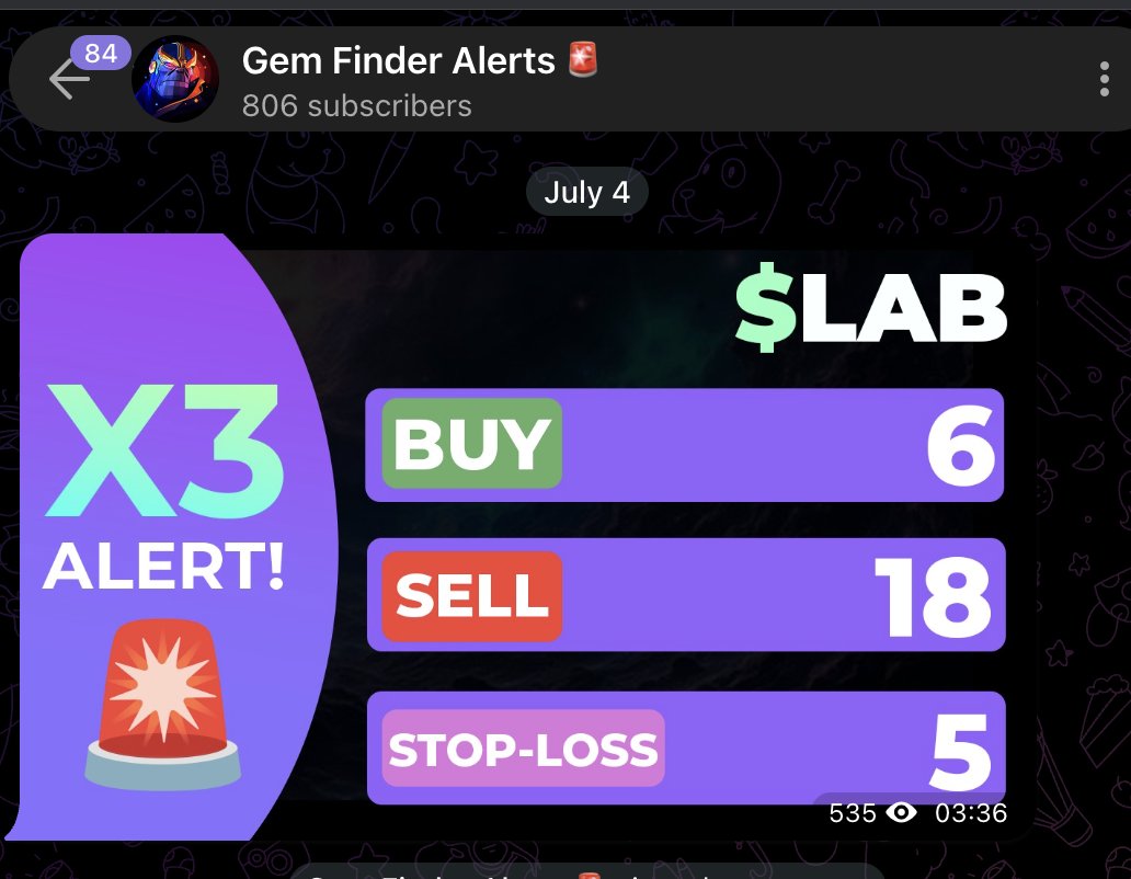 gemfinderxxxxx's tweet photo. $LAB x3 signal successfully hit the target! Entry at $6 → Exit at $18. https://t.co/M88hspdW8h