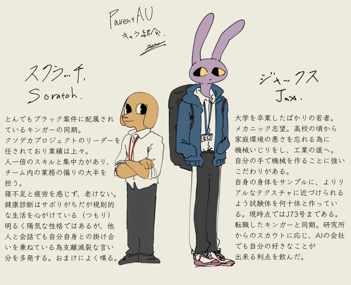 96p7v's tweet photo. #ParentAU

💻👑♟️周りのキャラ達の設定です🙌 https://t.co/Ghv6qDc1Jc