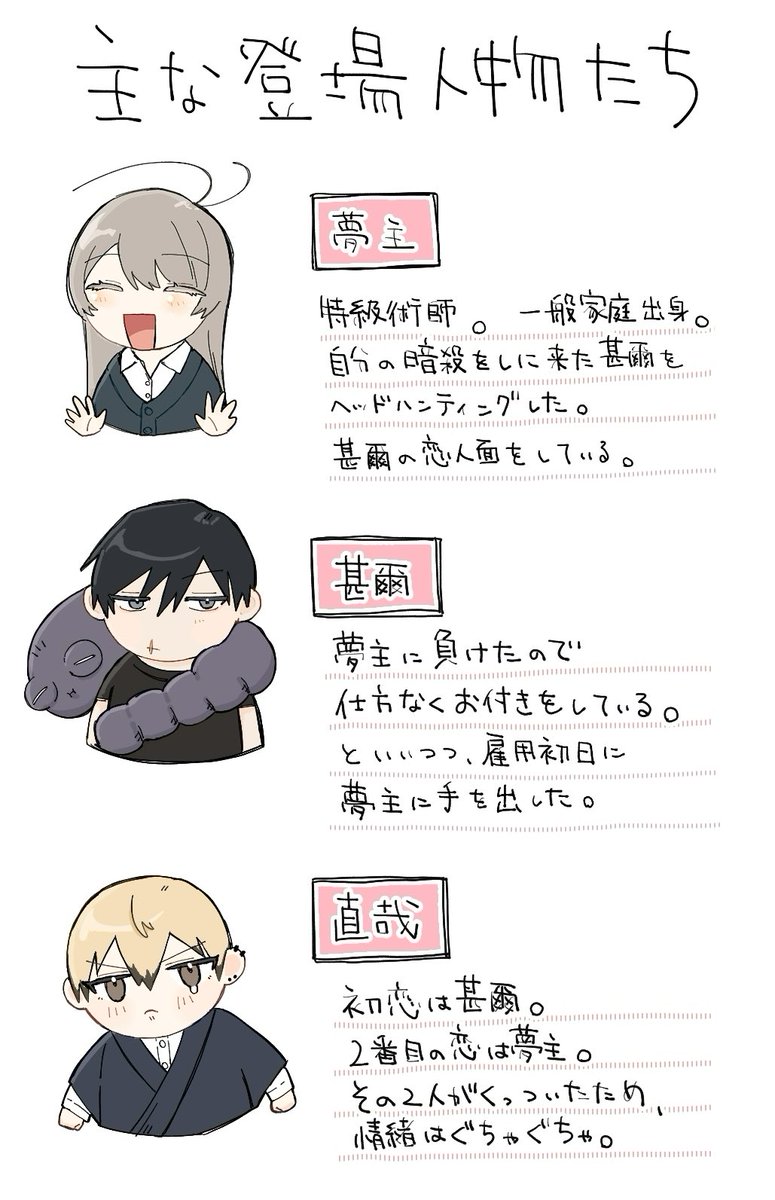 PiE_e_sima's tweet photo. 夢主紹介新しくした♪ https://t.co/dxbczzwEjA