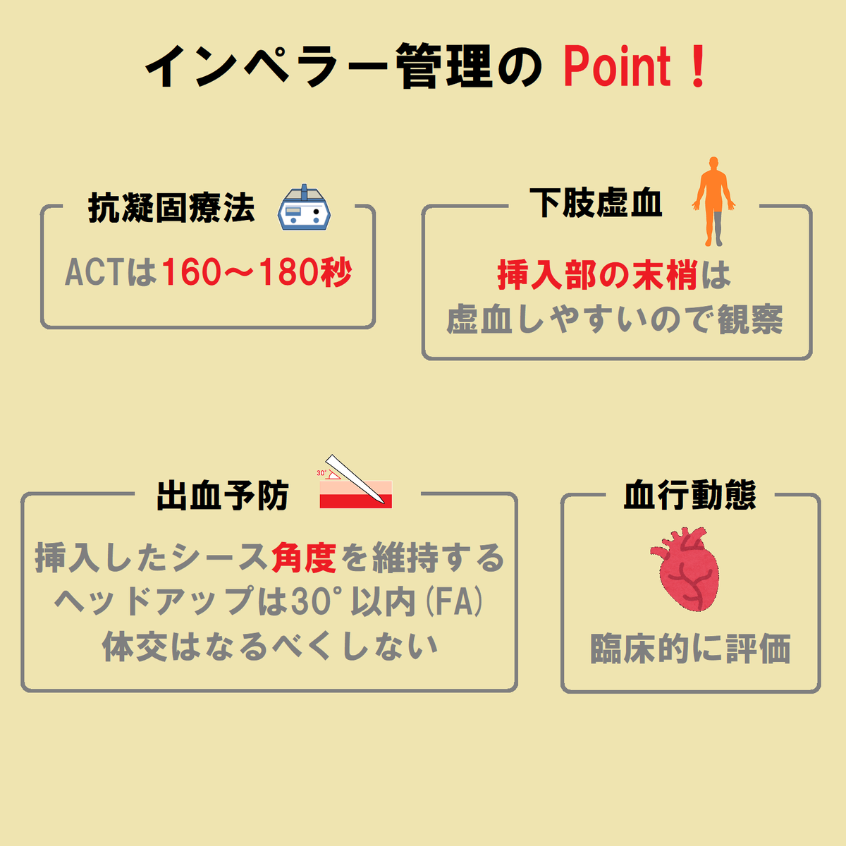 ce7meliteracy's tweet photo. 「インペラーの管理」をまとめたよ！👏👏

どこを見とけばいいんだっけ？😳

これでレべチ間違いナシ🤝 https://t.co/iUlZ0d4qr9
