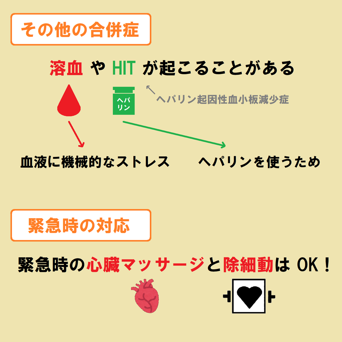 ce7meliteracy's tweet photo. 「インペラーの管理」をまとめたよ！👏👏

どこを見とけばいいんだっけ？😳

これでレべチ間違いナシ🤝 https://t.co/iUlZ0d4qr9