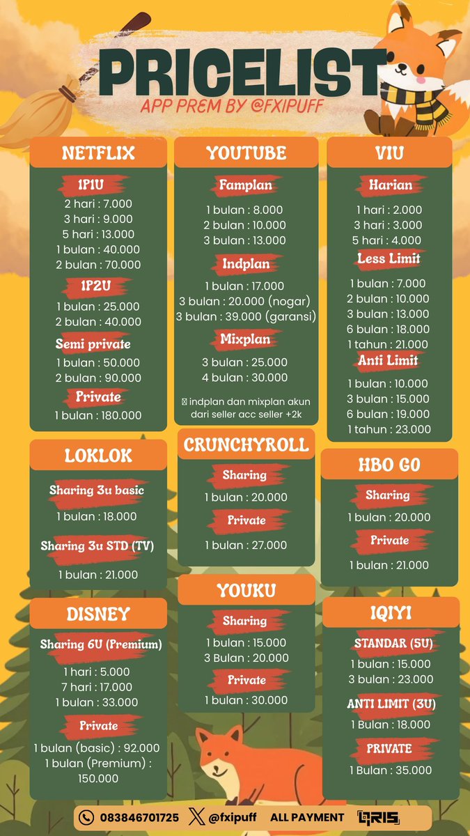 Foxii tweet media